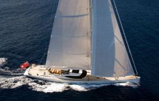 Sailing Yacht Charter Montenegro